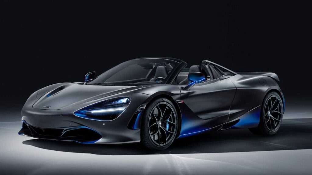 Exotic Car Values: Which Models Are Holding Strong in 2025